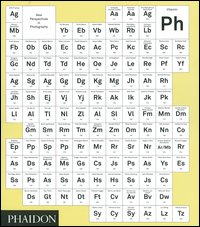 Vitamin Ph. New perspectives in photography