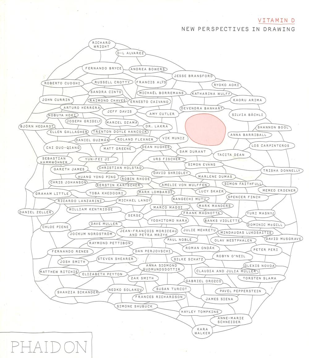 Vitamin D. New perspectives in drawing