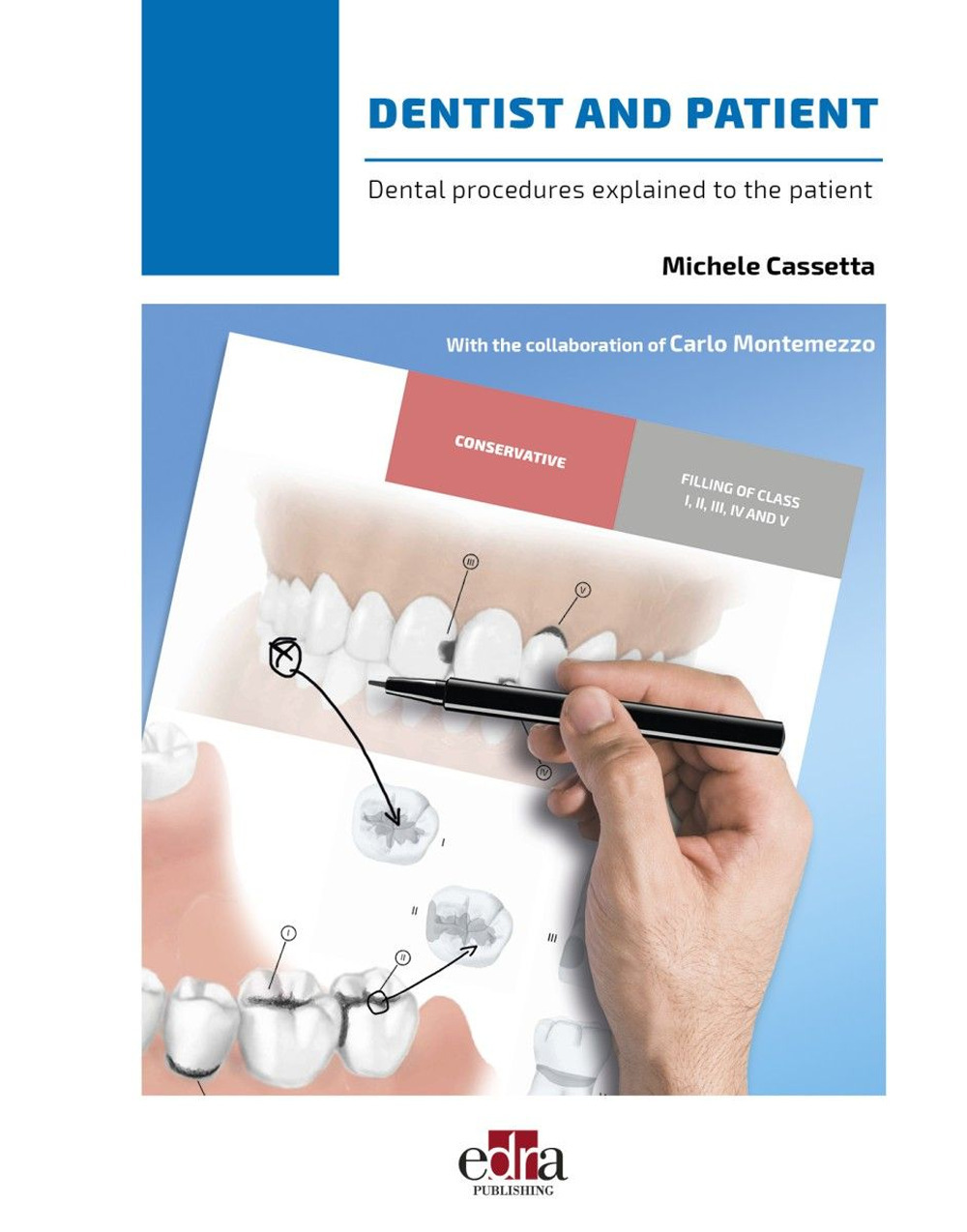 Dentist and patient. Dental procedures explained to patients