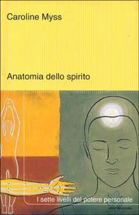 Anatomia dello spirito