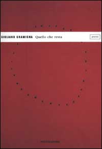 Quello che resta