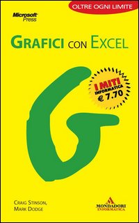 Grafici con Excel. I portatili