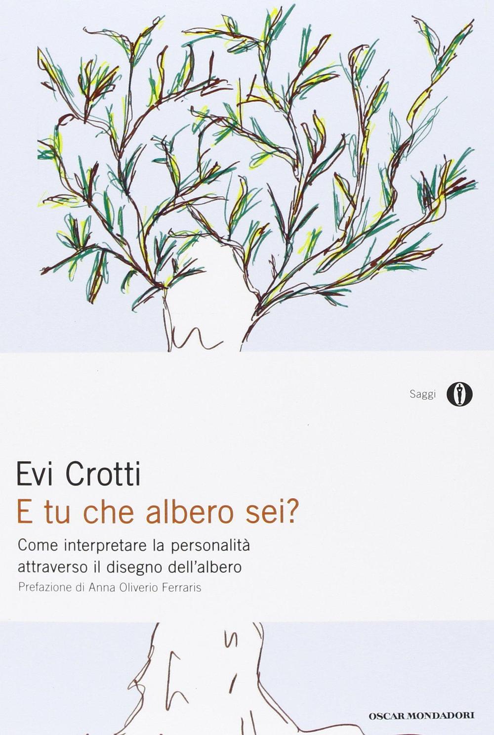 E tu che albero sei? Come interpretare la personalità attraverso il disegno dell'albero