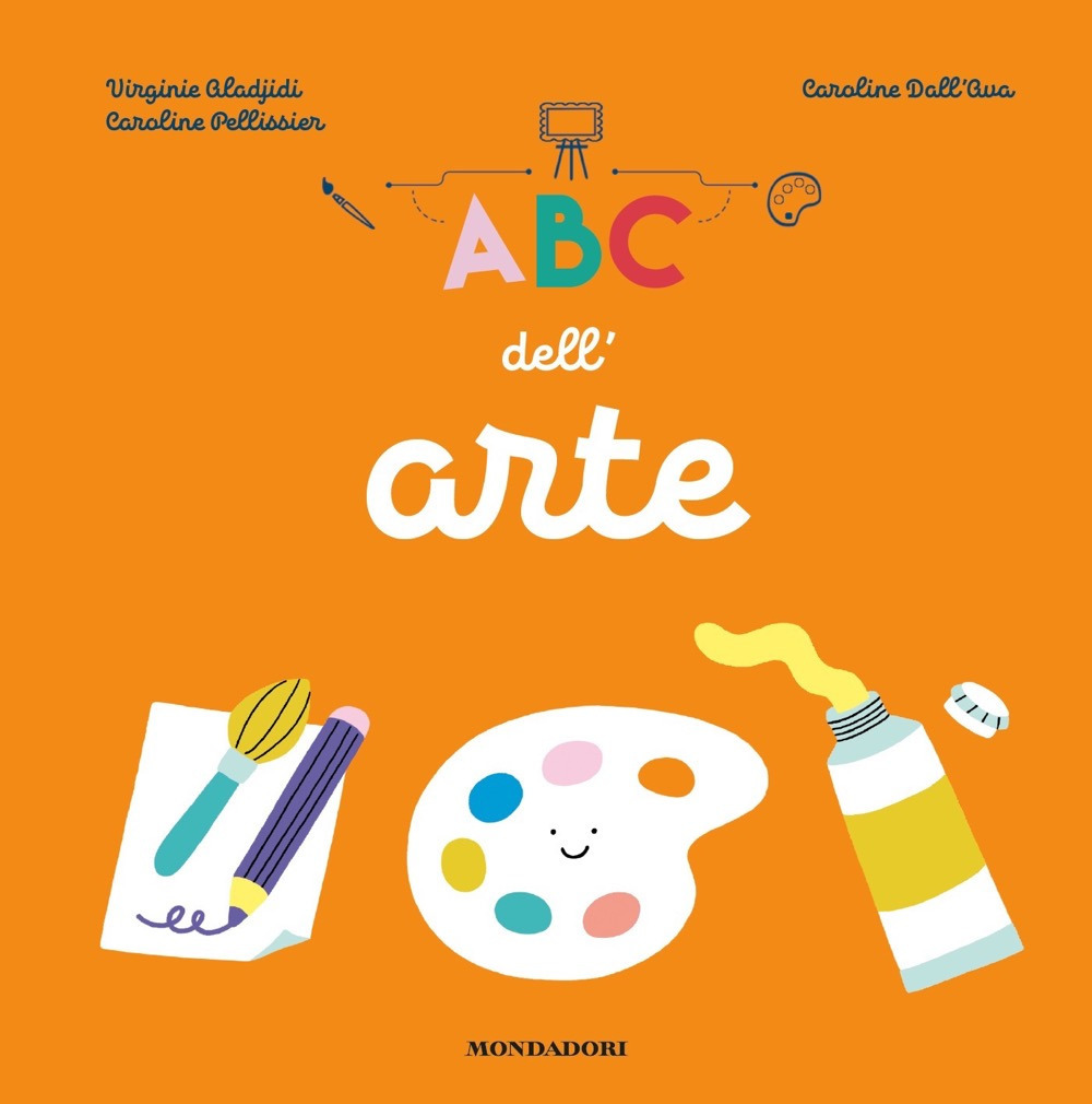 ABC dell'arte