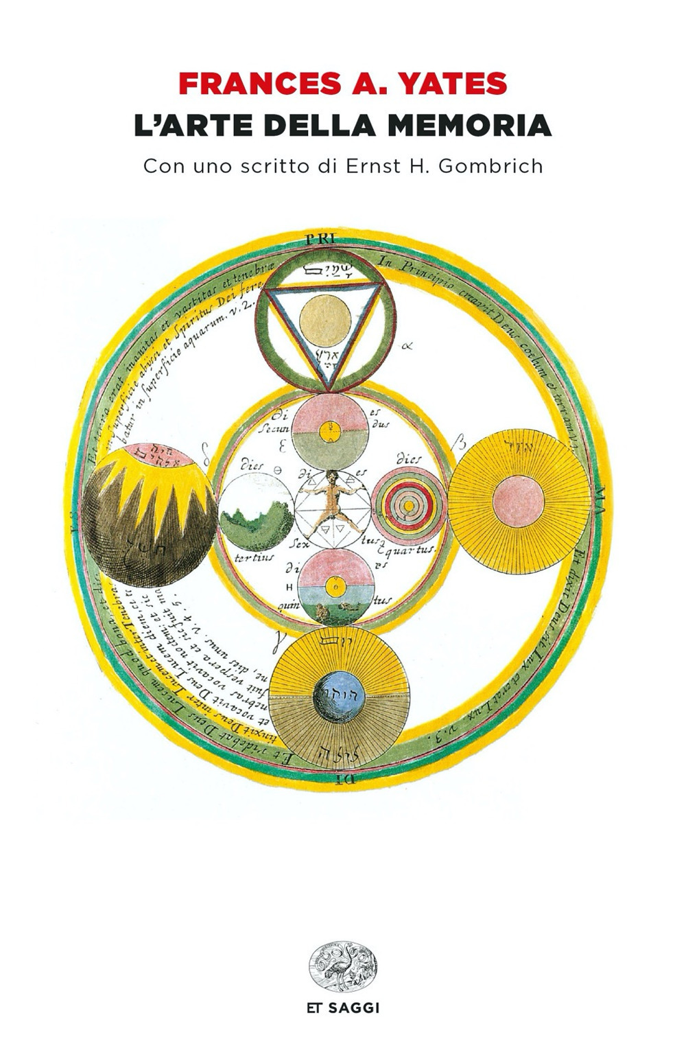 L'arte della memoria