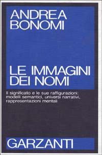 Le immagini dei nomi