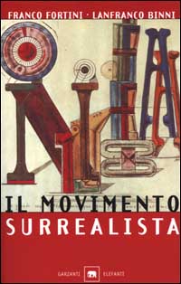 Il movimento surrealista