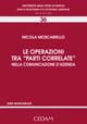 Le operazioni tra «parti correlate» nella comunicazione d'azienda