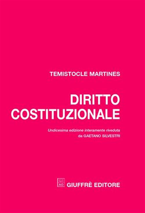 Diritto costituzionale