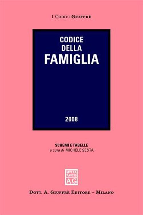 Codice della famiglia