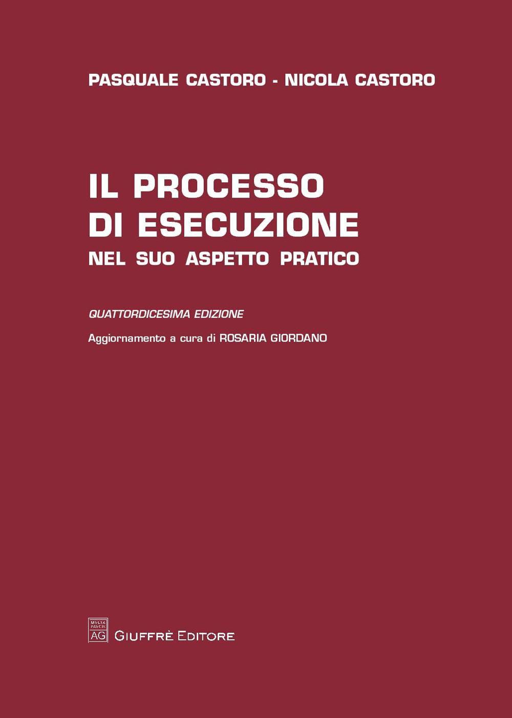 Il processo di esecuzione nel suo aspetto pratico