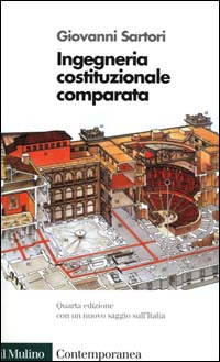 Ingegneria costituzionale comparata