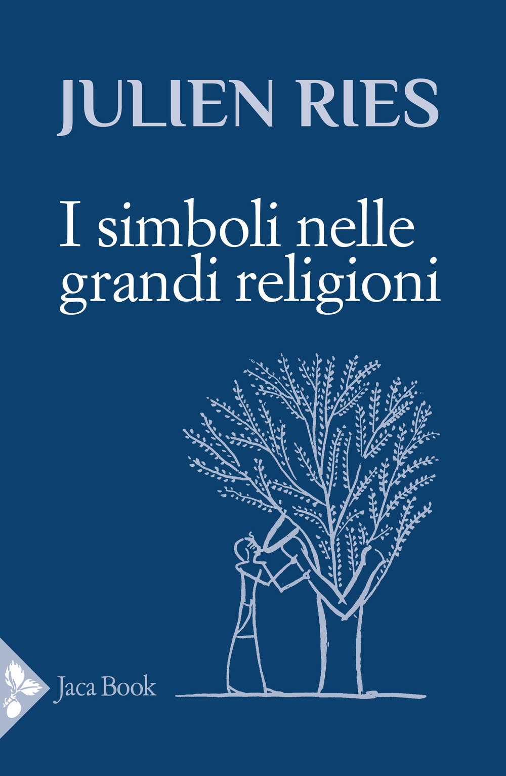 I simboli nelle grandi religioni