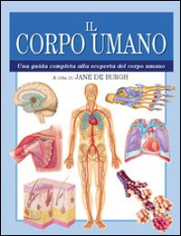 Il corpo umano