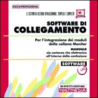 Software di collegamento monitor. CD-ROM