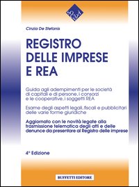 Registro delle imprese