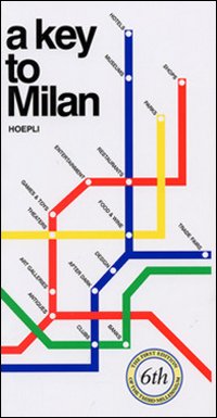 A Key to Milan