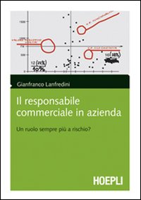 Il responsabile commerciale in azienda: un ruolo sempre più a rischio?