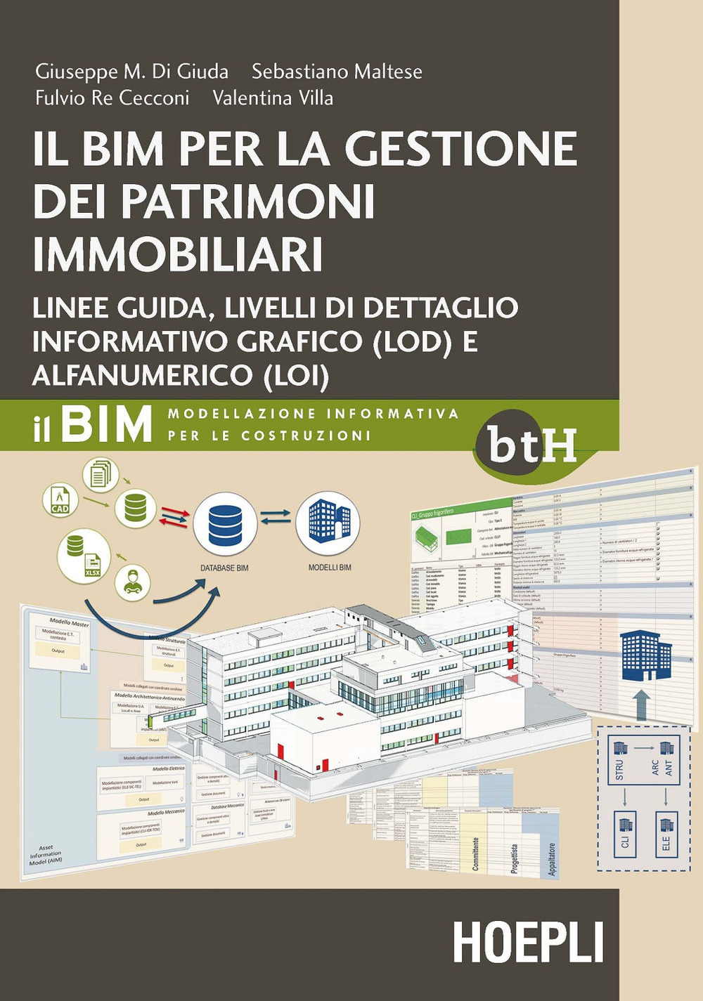 Il BIM per la gestione dei patrimoni immobiliari. Linee guida, livelli di dettaglio informativo grafico (LOD) e alfanumerico (LOI)