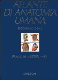 Atlante di anatomia umana