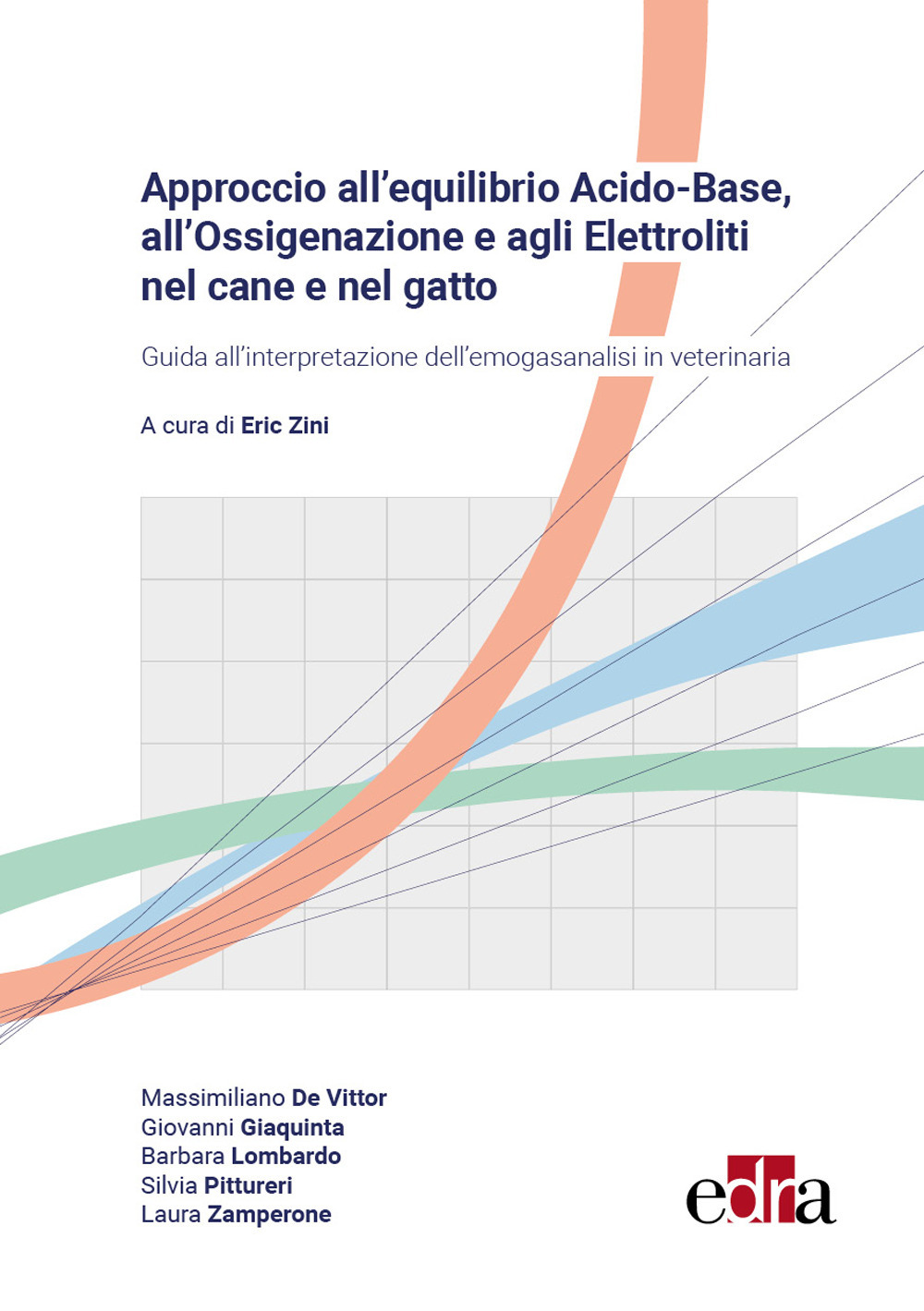 Approccio all'equilibrio acido-base, all'ossigenazione e agli elettroliti nel cane e nel gatto. Guida all'interpretazione dell'emogasanalisi in veterinaria