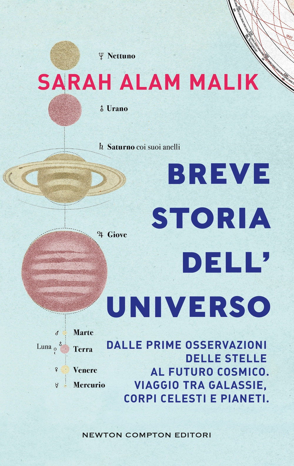 Breve storia dell'universo