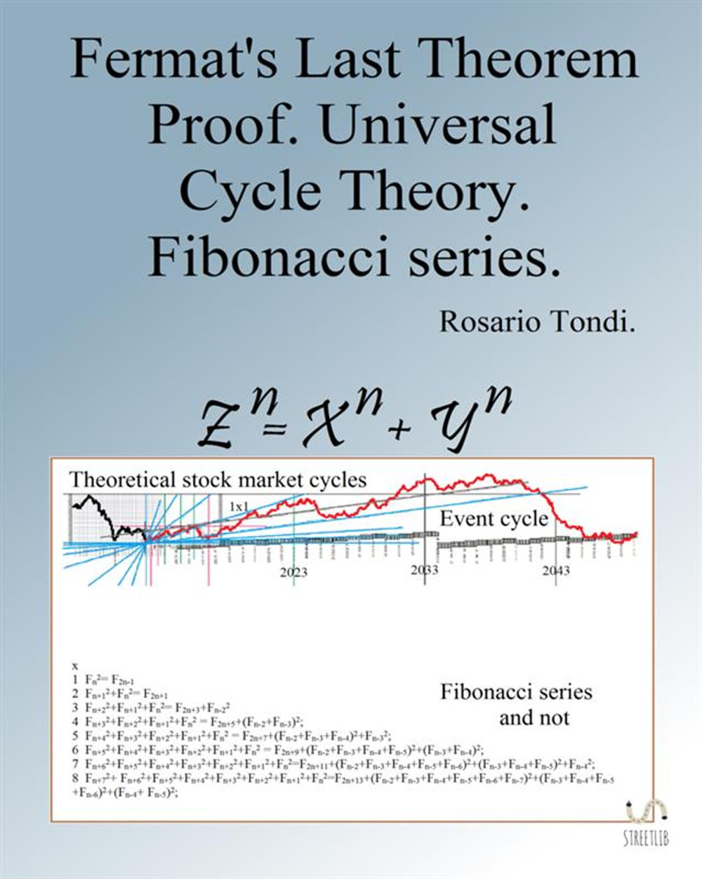 Fermat's last theorem, proof. universal cycle theory. Fibonacci series