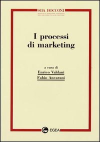 I processi di marketing