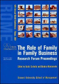 The role of family in family business. Research forum proceedings