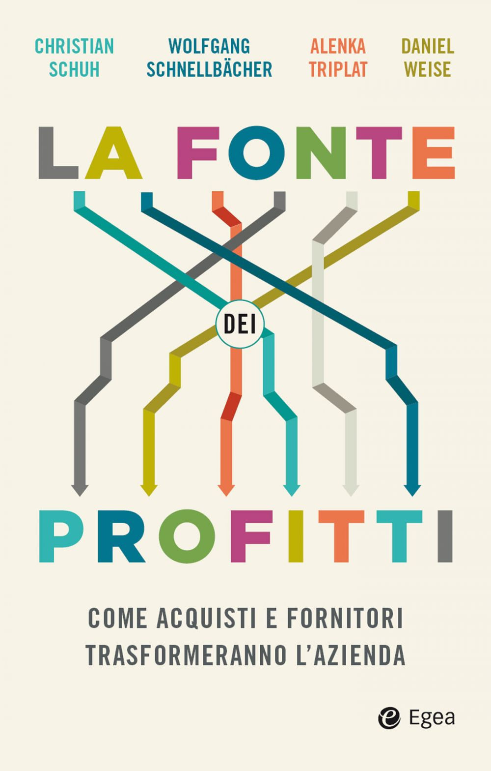 La fonte dei profitti. Come acquisti e fornitori trasformeranno l’azienda