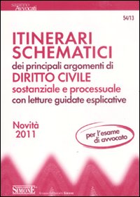 Itinerari schematici dei principali argomenti di diritto civile sostanziale e processuale con letture guidate esplicative