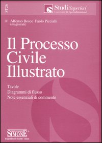 Il processo civile illustrato. Tavole, diagrammi di flusso, note essenziali di commento