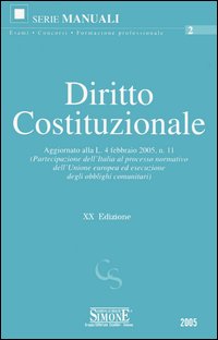 Diritto costituzionale