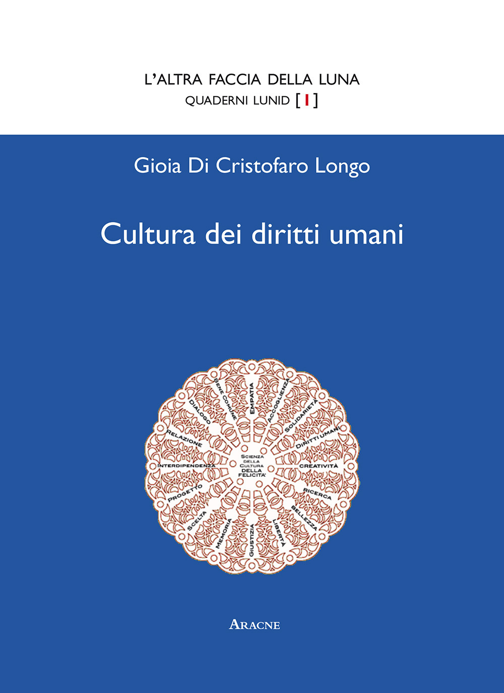 Cultura dei diritti umani