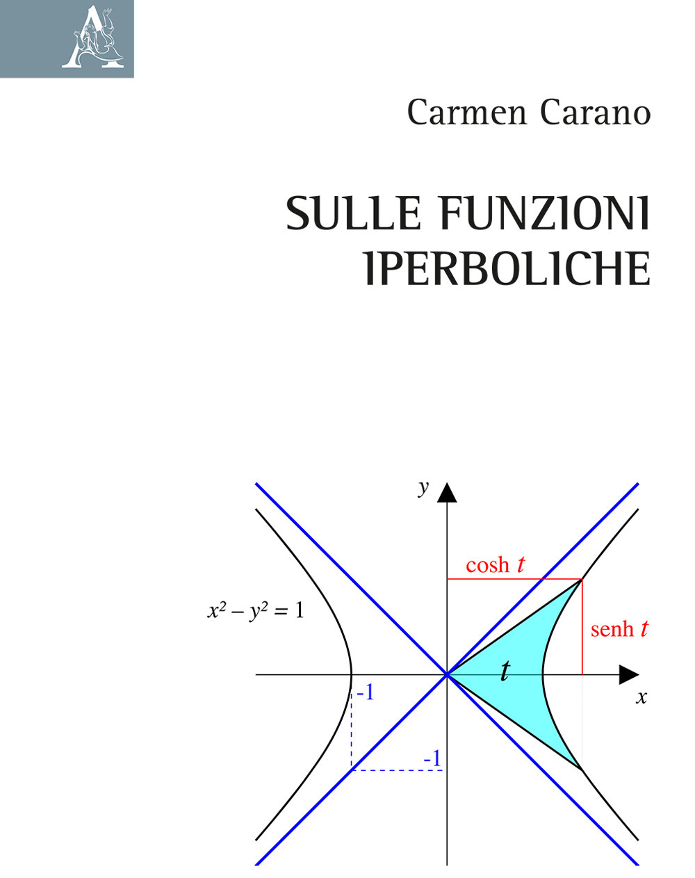 Sulle funzioni iperboliche