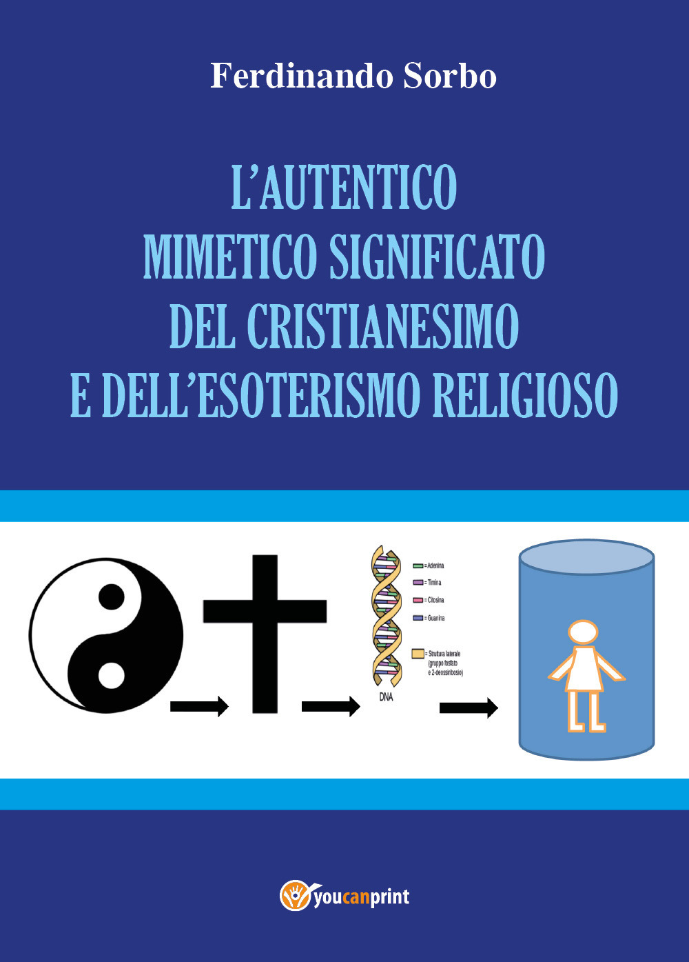 L'autentico mimetico significato del cristianesimo e dell'esoterismo religioso