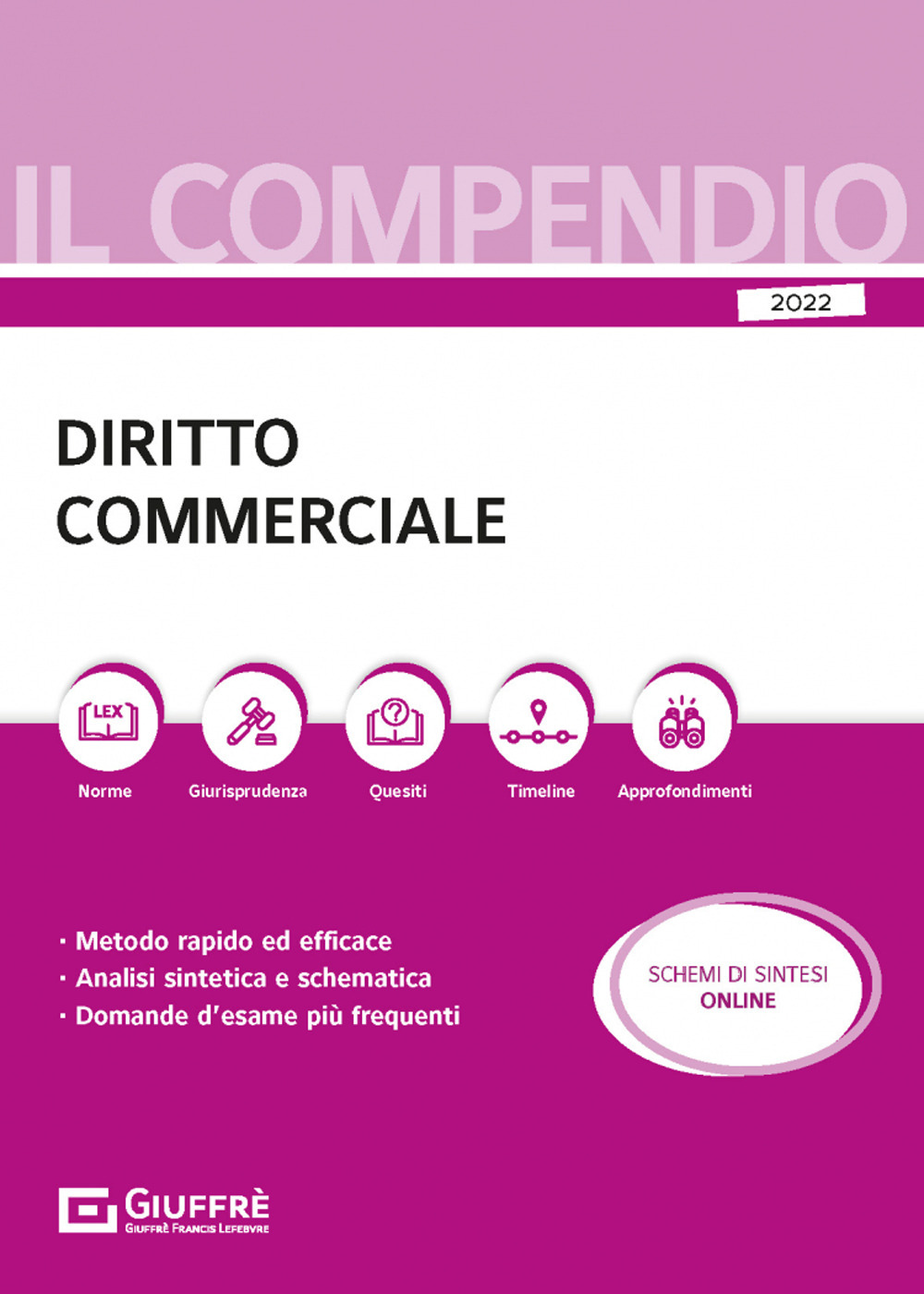 Compendio di diritto commerciale