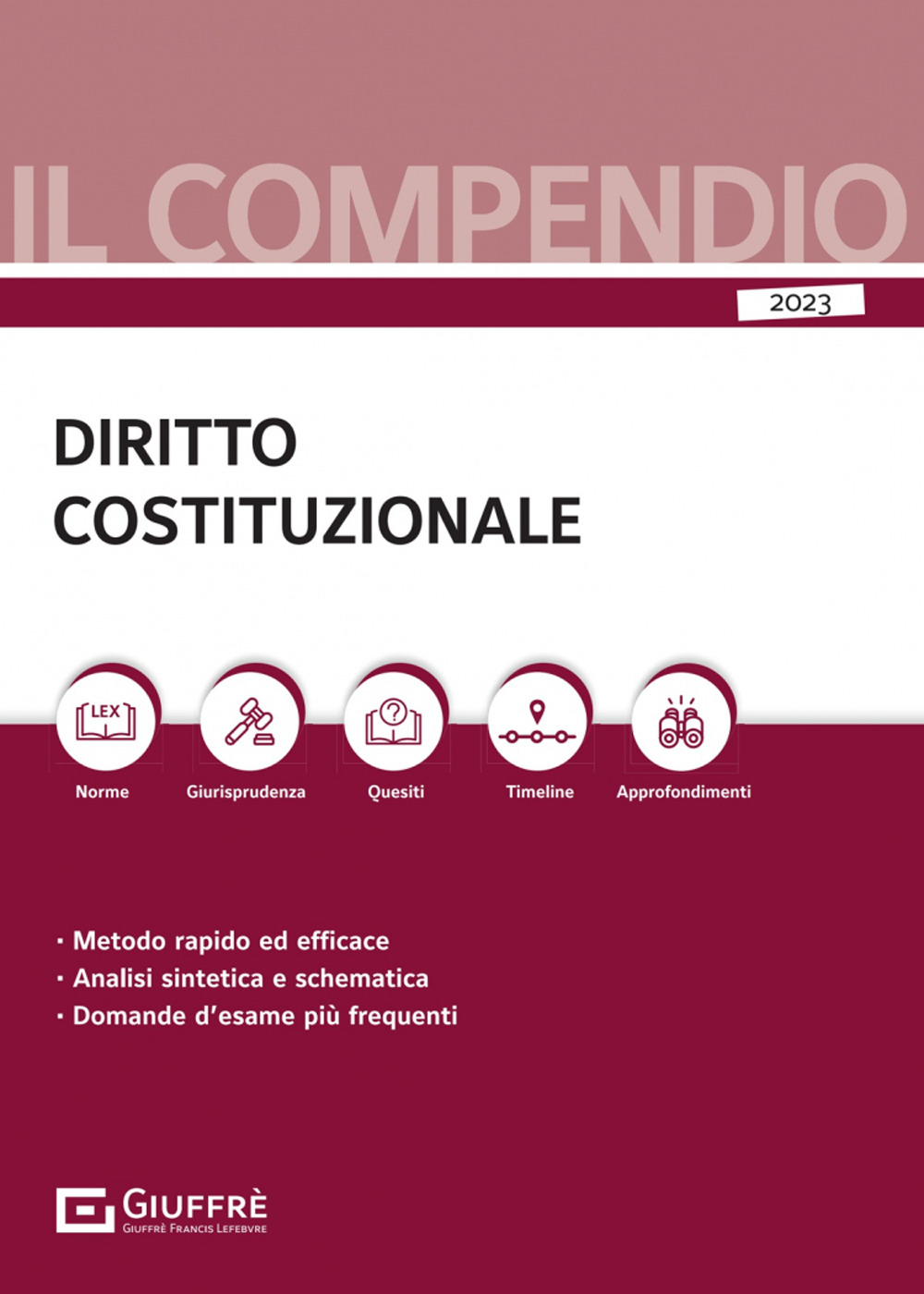 Compendio di diritto costituzionale