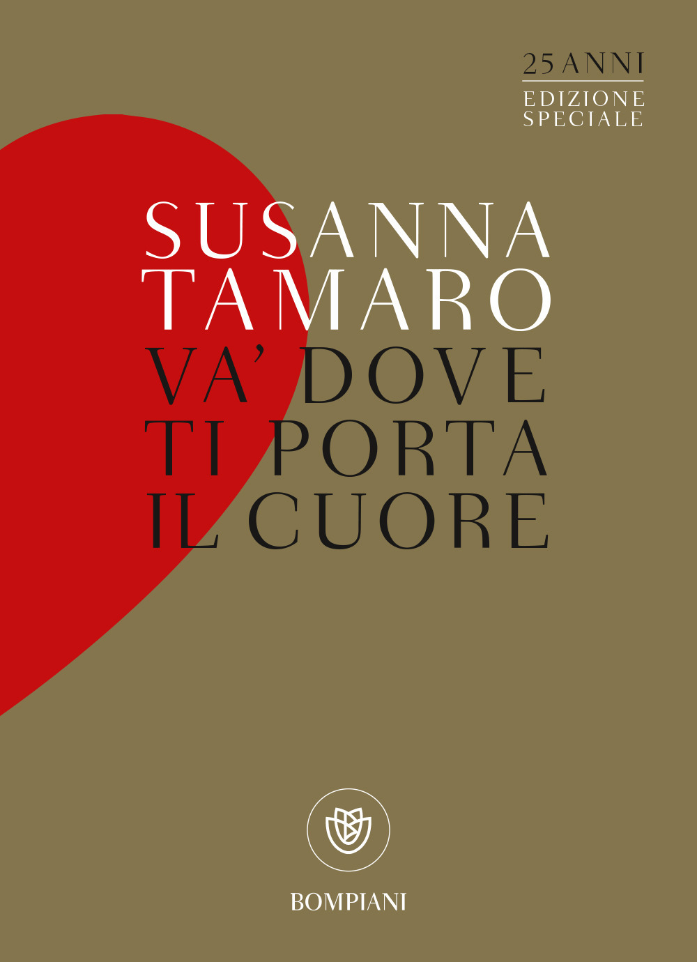 Va' dove ti porta il cuore