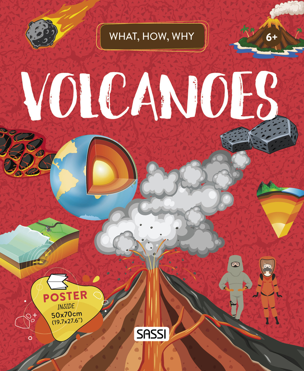 Volcanoes. What, how, why