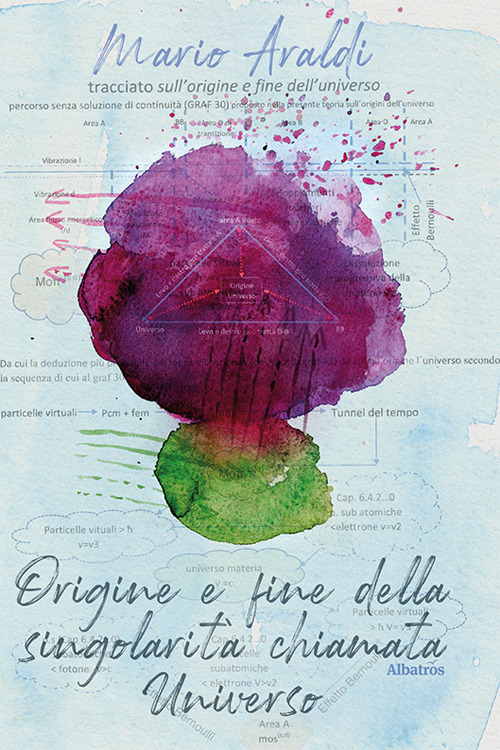 Inizio e fine della singolarità chiamata universo