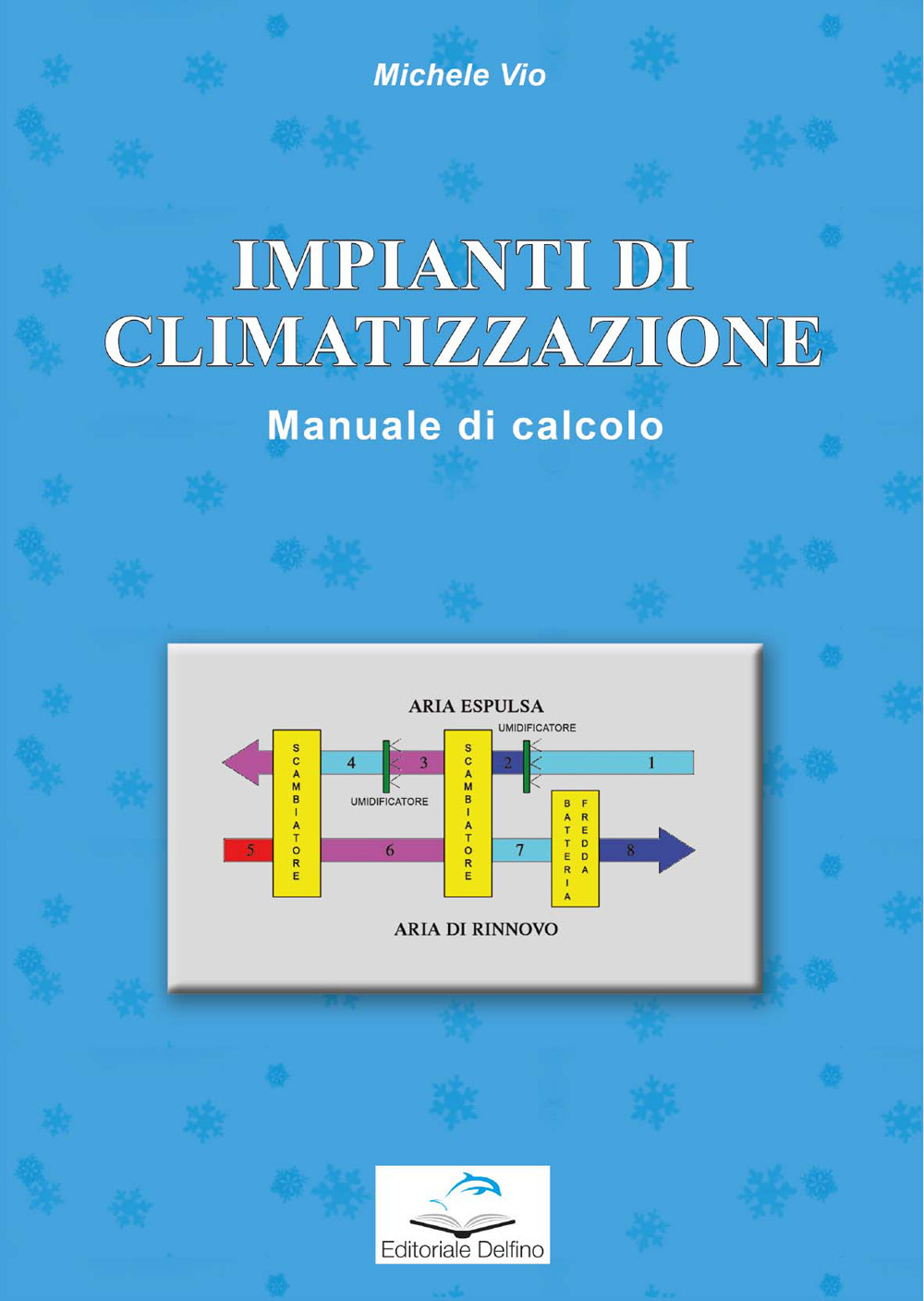 Impianti di climatizzazione. Manuale di calcolo