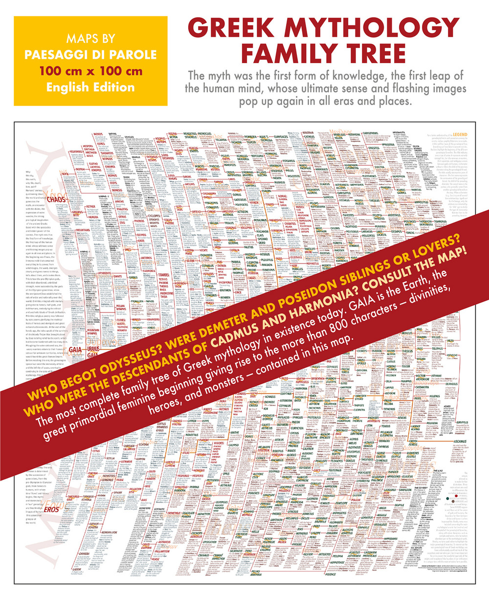 Greek Mythology family tree. 800 figures spread among divinities, monsters, and heroes