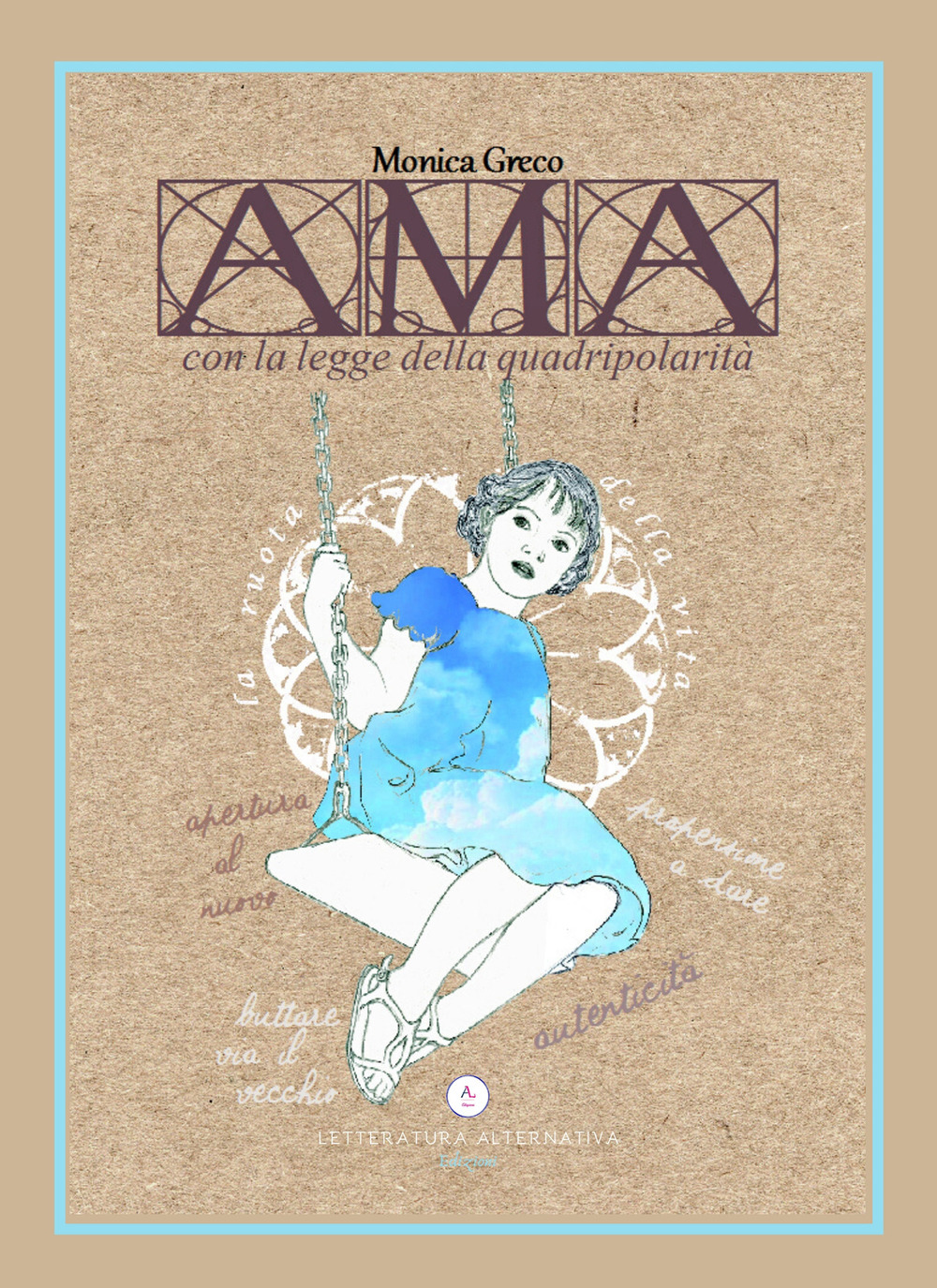 Ama con la legge della quadripolarità