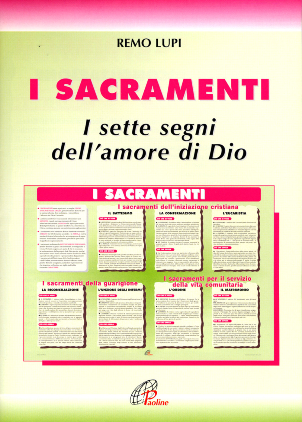 I sacramenti. I sette segni dell'amore di Dio