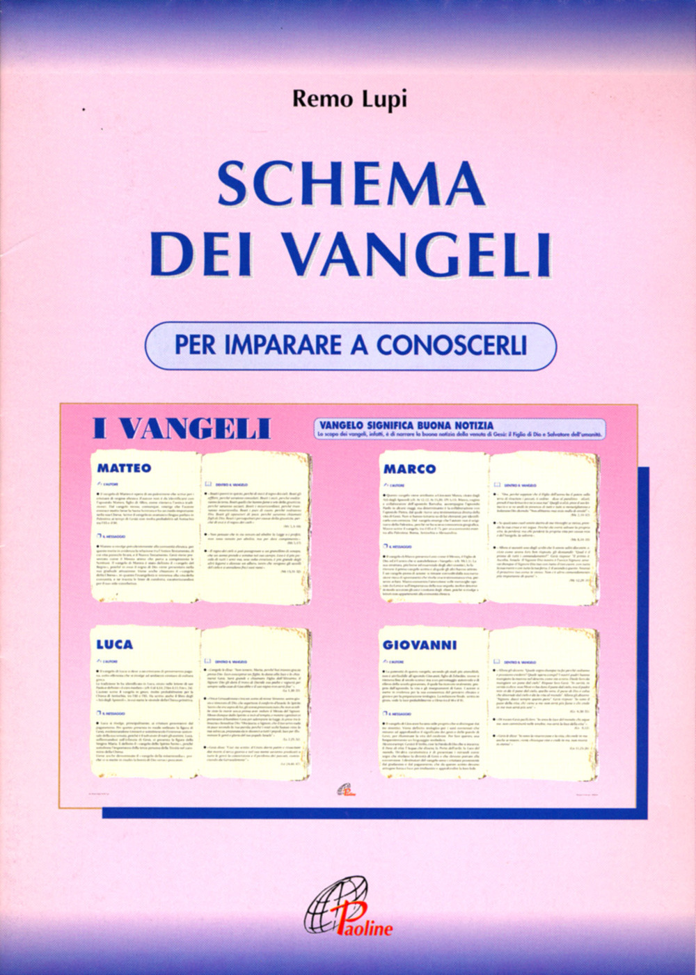 Schema dei Vangeli. Per imparare a conoscerli
