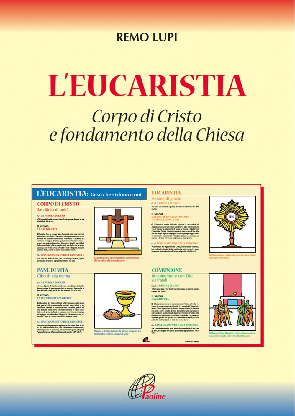 L'eucaristia. Corpo di Cristo e fondamento della Chiesa