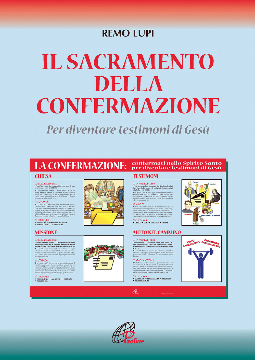 Il sacramento della confermazione. Per diventare testimoni di Gesù