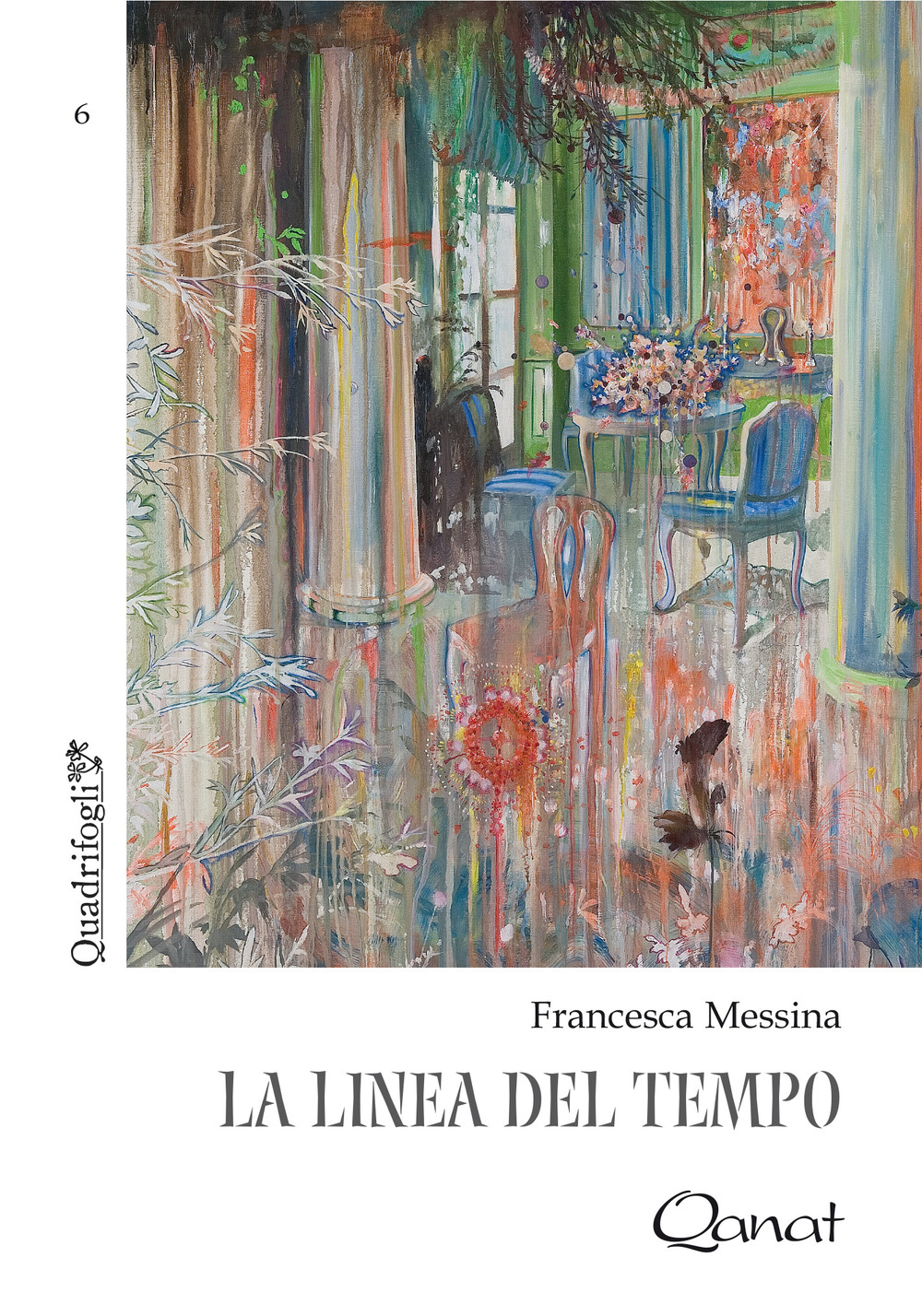 La linea del tempo