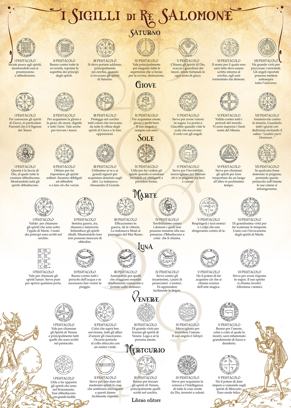 I sigilli di re Salomone (poster)